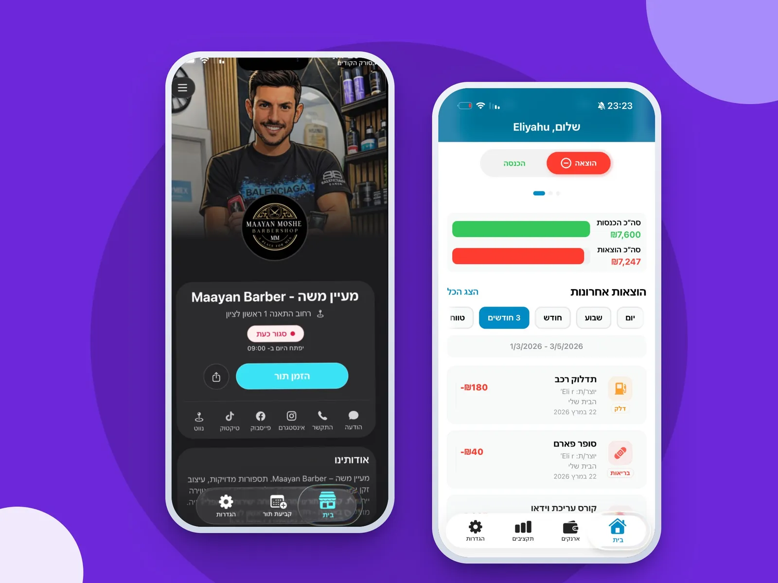 תמונת שער: אפליקציה לעסק: מהרעיון ועד App Store ו-Google Play