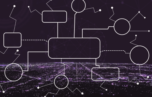 אפיון & פרוטוטייפ