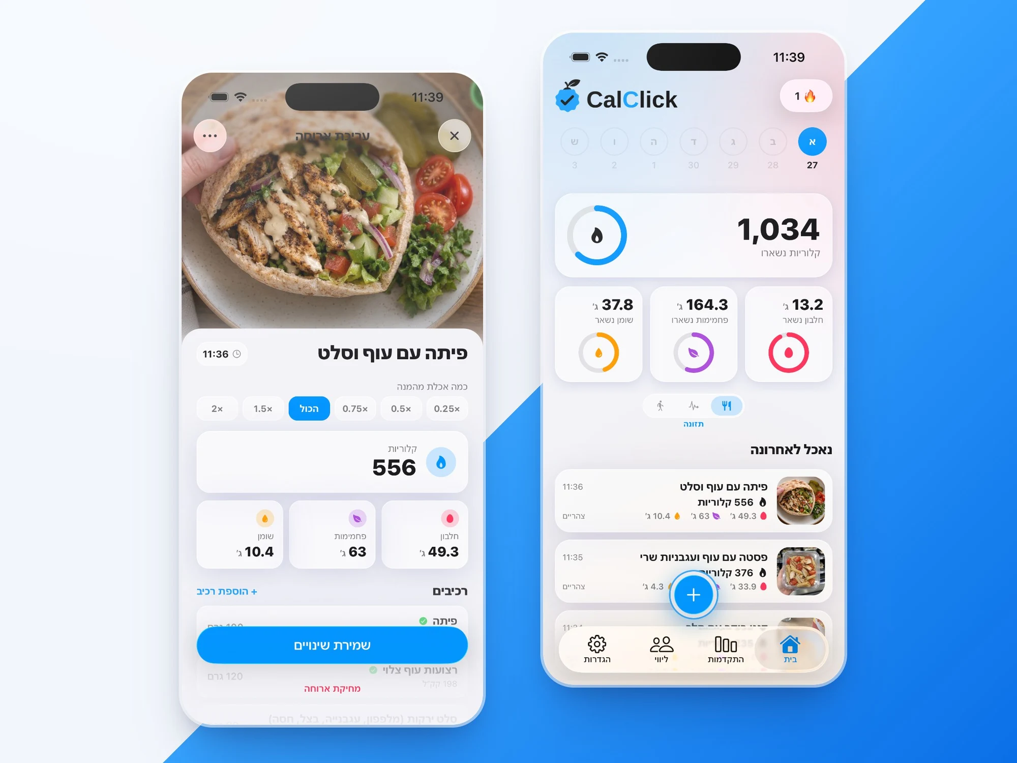 ניתוח ארוחה מתמונה – CalClick